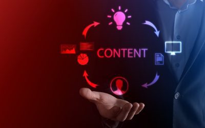 Zero-Click-Content: Sichtbarkeit ohne Klicks sichern