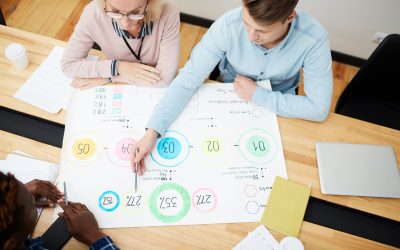 Answer Engine Optimization (AEO): Die Zukunft der Suchoptimierung für Chatbots